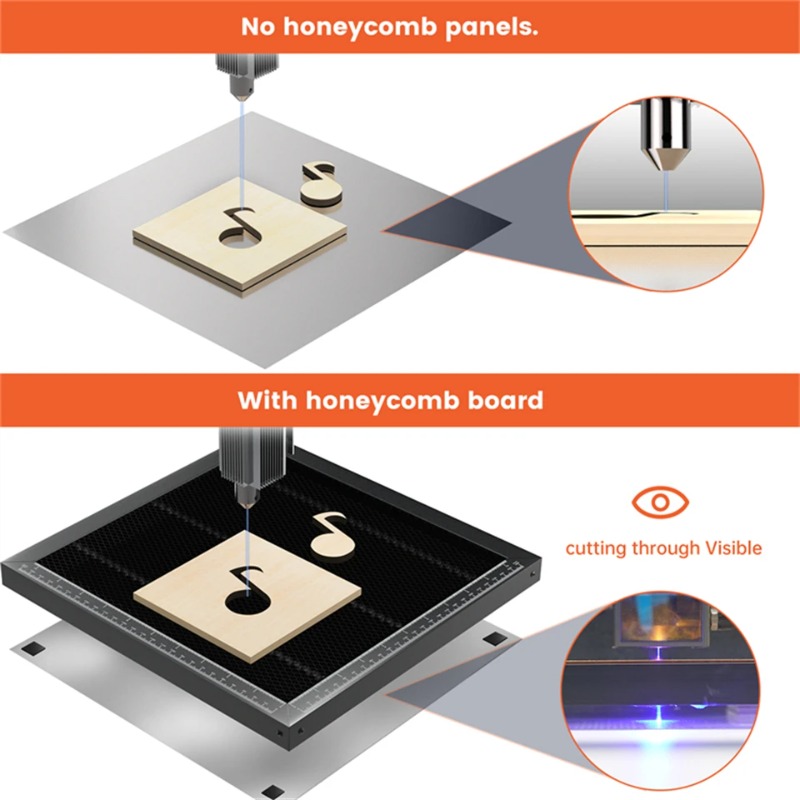 Mesa de trabalho em favo de me - Co2 Laser Engraving Machine avaliação e preço