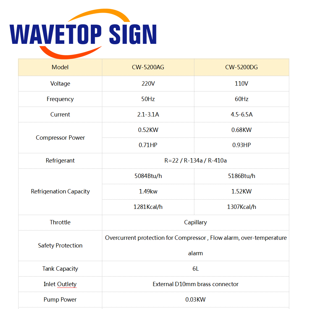 Resfriador de Água Industrial  - Laser Industrial Chiller avaliação e preço