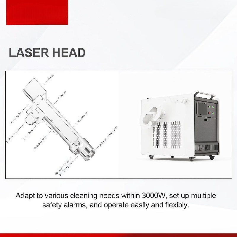 Limpador a Laser Portátil Indu - Industrial Laser For Cleaning avaliação e preço