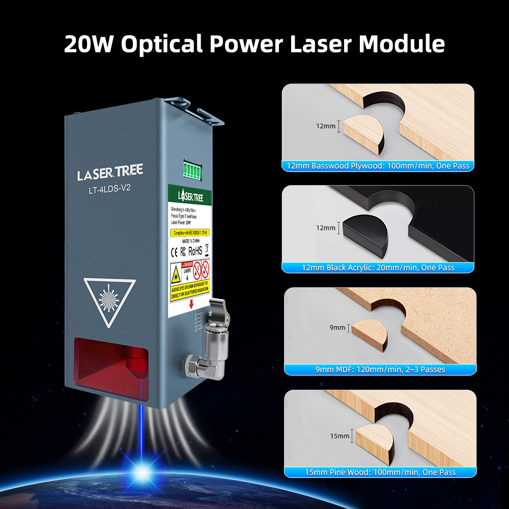 Módulo de gravador a laser de  - Diode Laser Module avaliação e preço