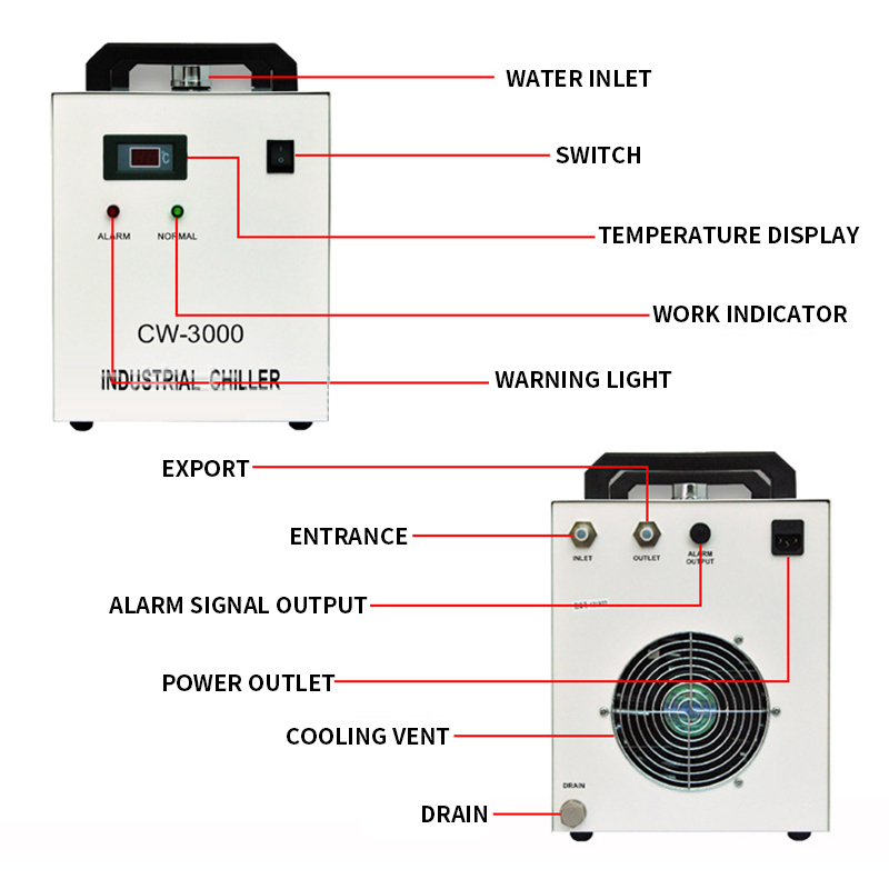 CW-3000AG 9l máquina de gravaç - Laser Industrial Chiller avaliação e preço